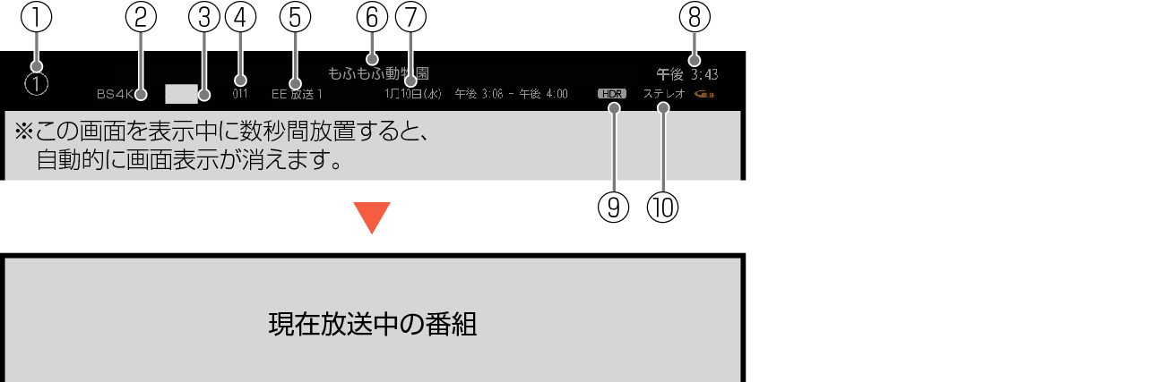 Display Switch_digital_F340